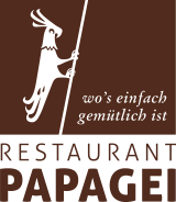 Restaurant Papagei in St.Gallen